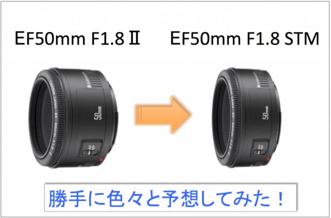 EF-S10-22mm F3.5-4.5 USMはEOS Kissシリーズにピッタリな超広角ズームレンズ